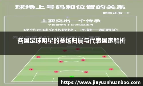 各国足球明星的赛场归属与代表国家解析