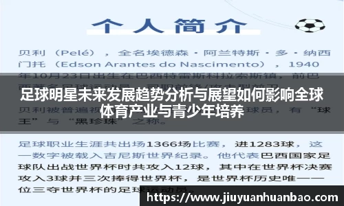 足球明星未来发展趋势分析与展望如何影响全球体育产业与青少年培养